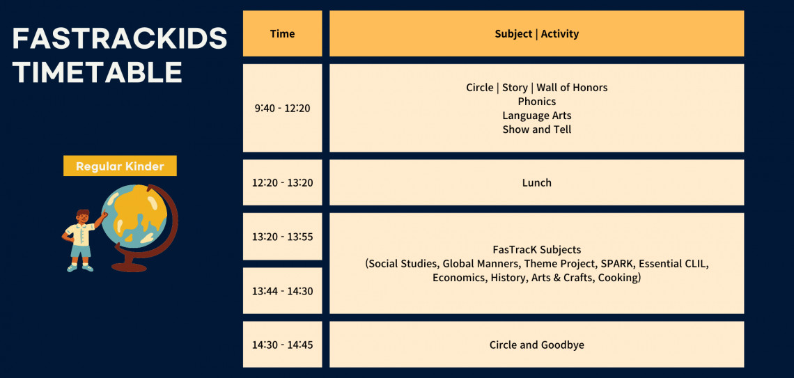 TimeTable1